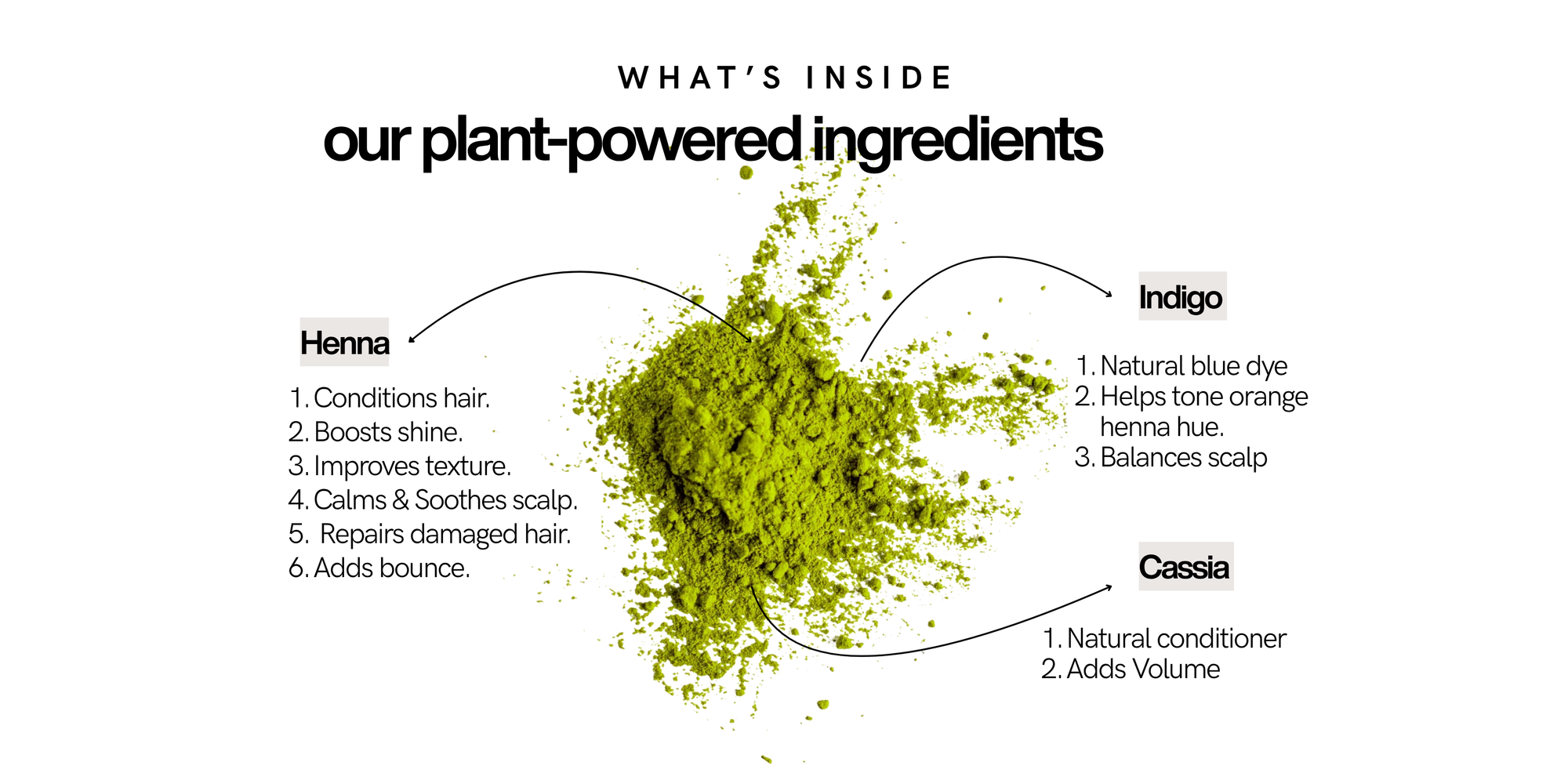 Sva plant based hair dye ingredients