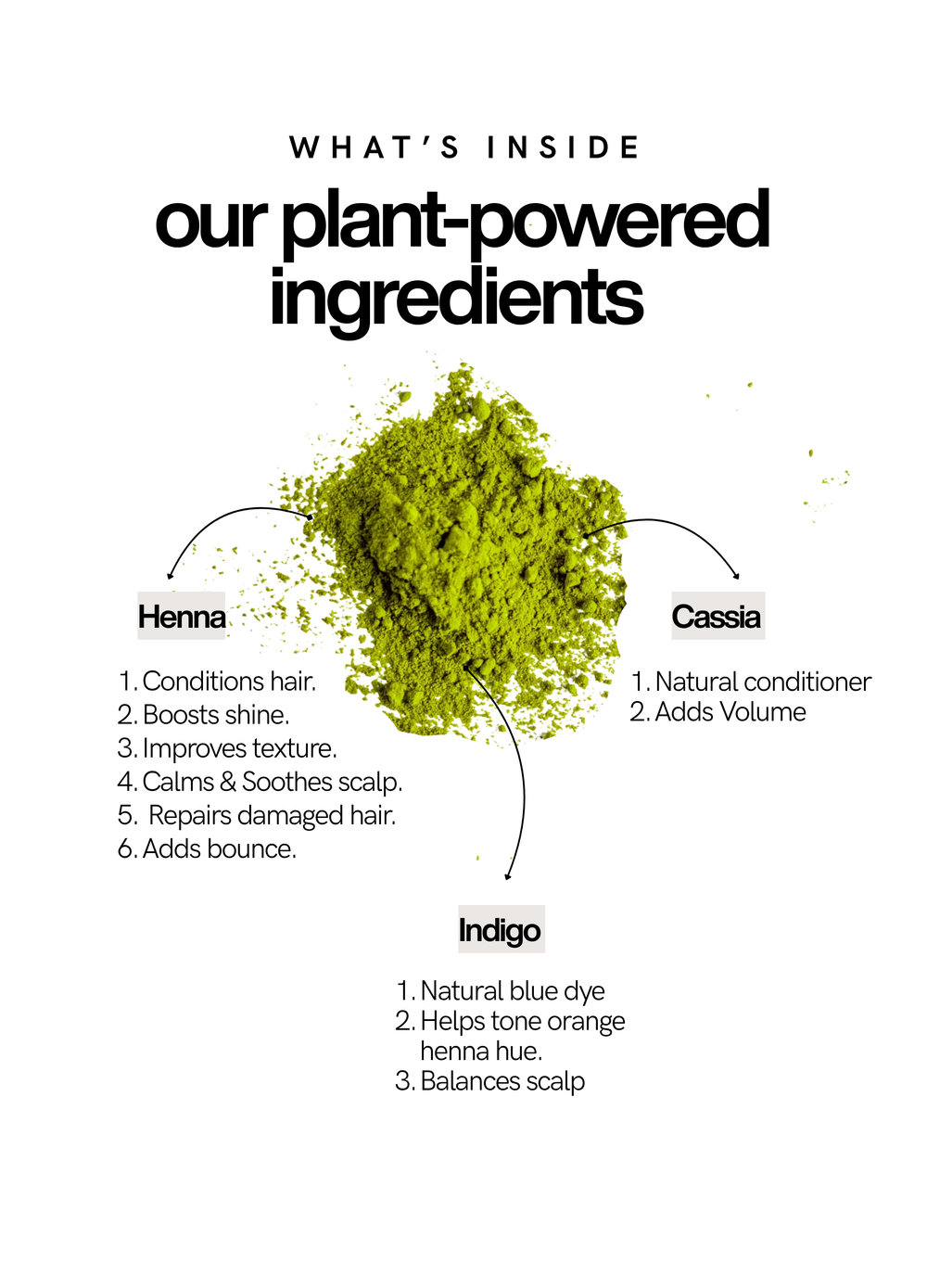 SVA plant powered hair dye ingredients